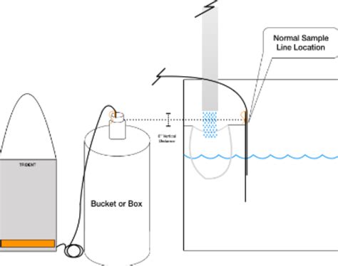 neptune saltwater calibration problems